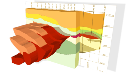 grafico